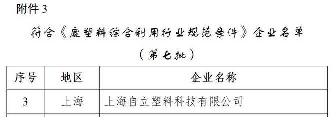 自立｜入選國(guó)家工信部符合《廢塑料綜合利用行業(yè)規(guī)范條件》的企業(yè)名單！